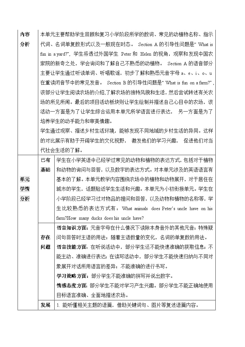 人教版（2024年新教材）七年级上册英语Starter Unit3单元整体教学设计第3页