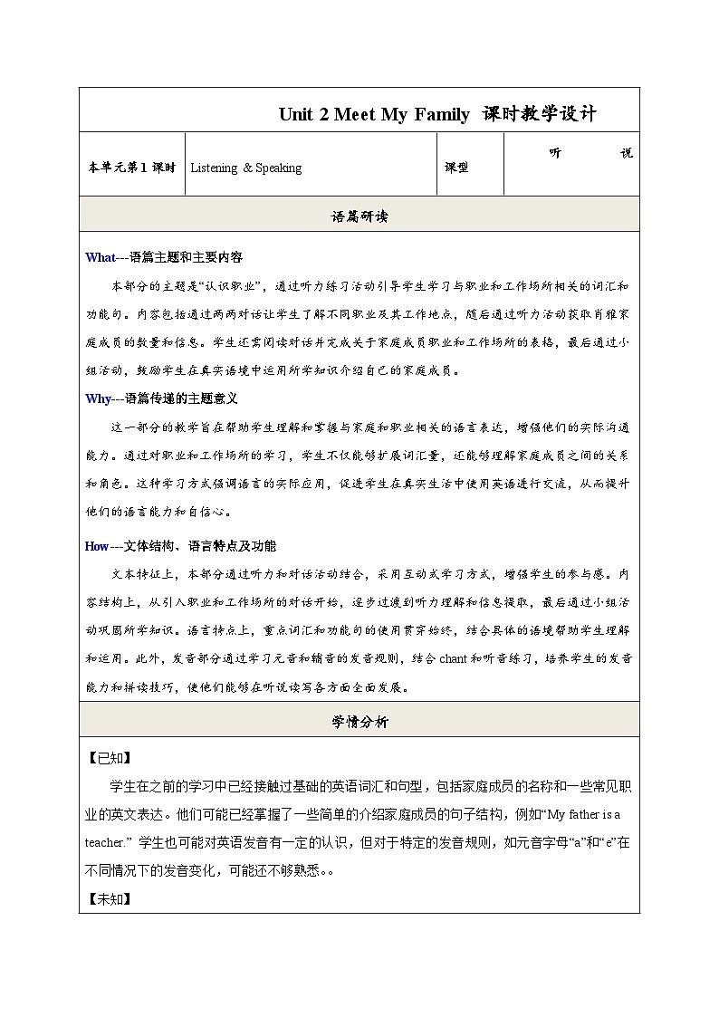 【新教材新课标】仁爱科普版英语七年级上册Unit2 Meet My Family 第2课时Fuction and pronunciation 课件+单元整体教学设计01