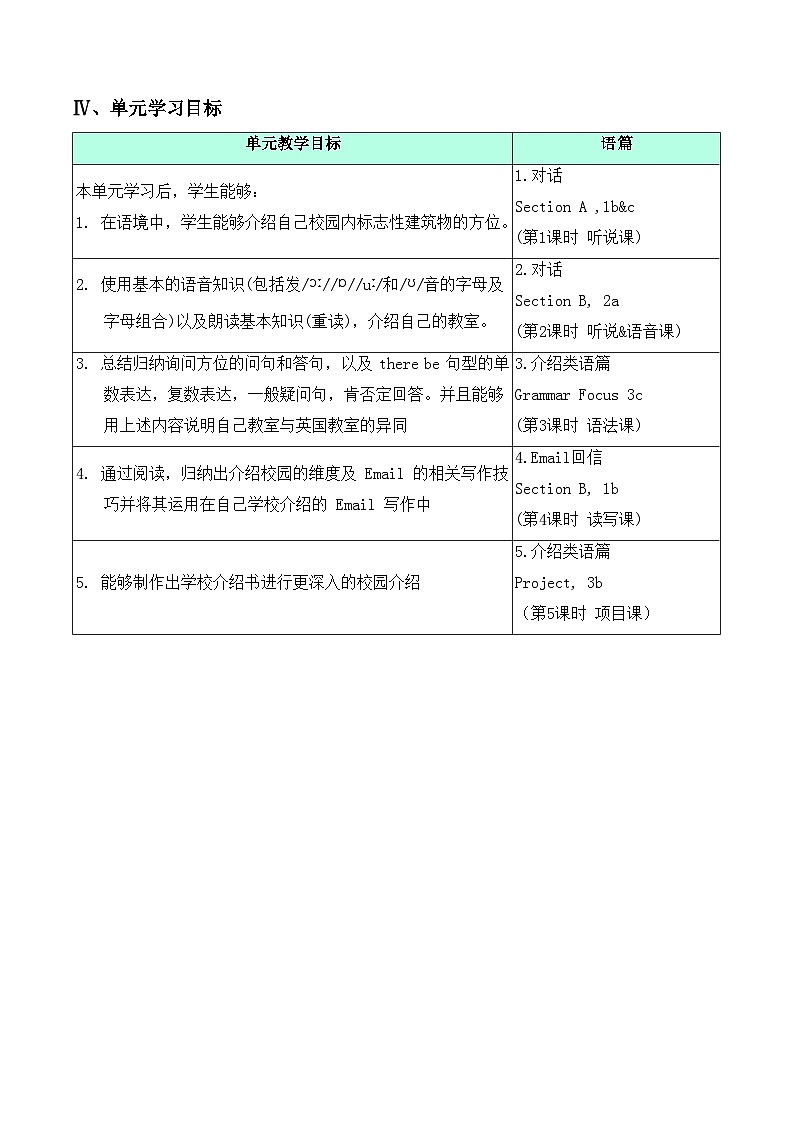 人教版（2024年新教材）七年级上册英语Unit 3 My School 单元整体教学设计（5课时）03