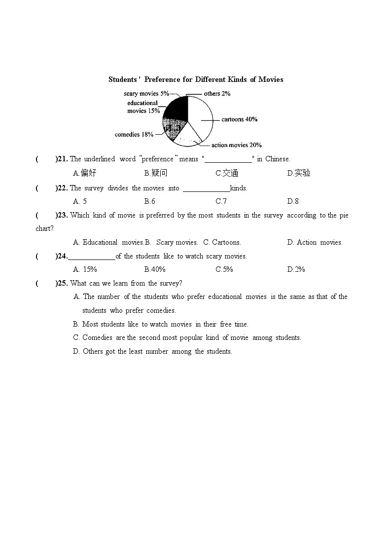人教版九年级全一册英语Unit 8 ~ Unit 11综合测试卷（含答案）第3页