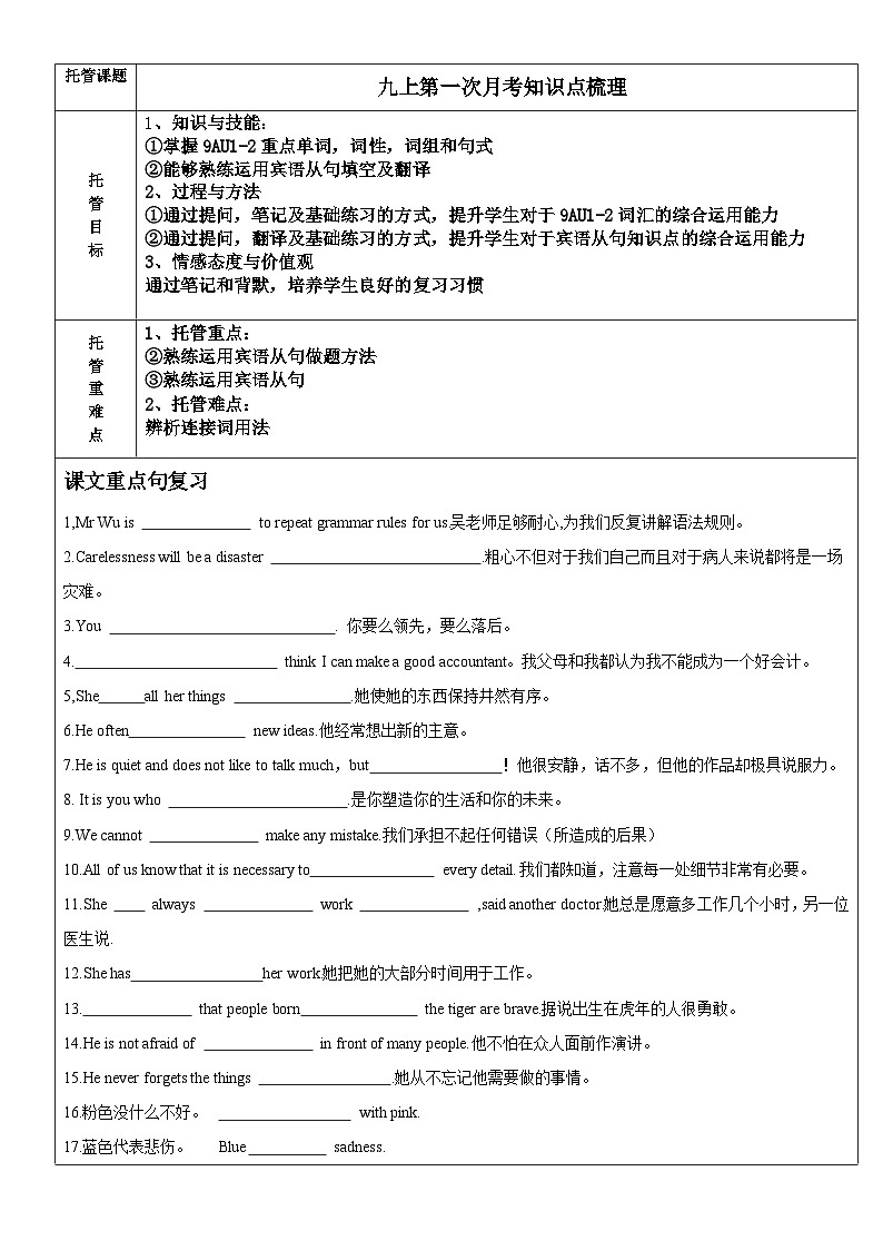2024-2025学年牛津译林版英语九年级上册第一次月考模拟卷练习第1页