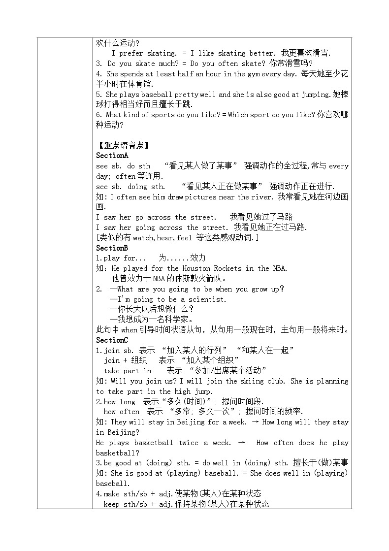 仁爱版初中英语八年级上册U1T1同步一对一教案02