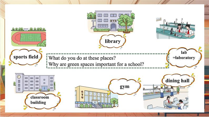 【新教材】牛津译林版英语七年级上册Unit3 Welcome to our school第2课时Reading 课件+单元整体教学设计+课时教案04