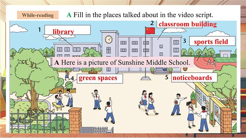 【新教材】牛津译林版英语七年级上册Unit3 Welcome to our school第2课时Reading 课件+单元整体教学设计+课时教案07