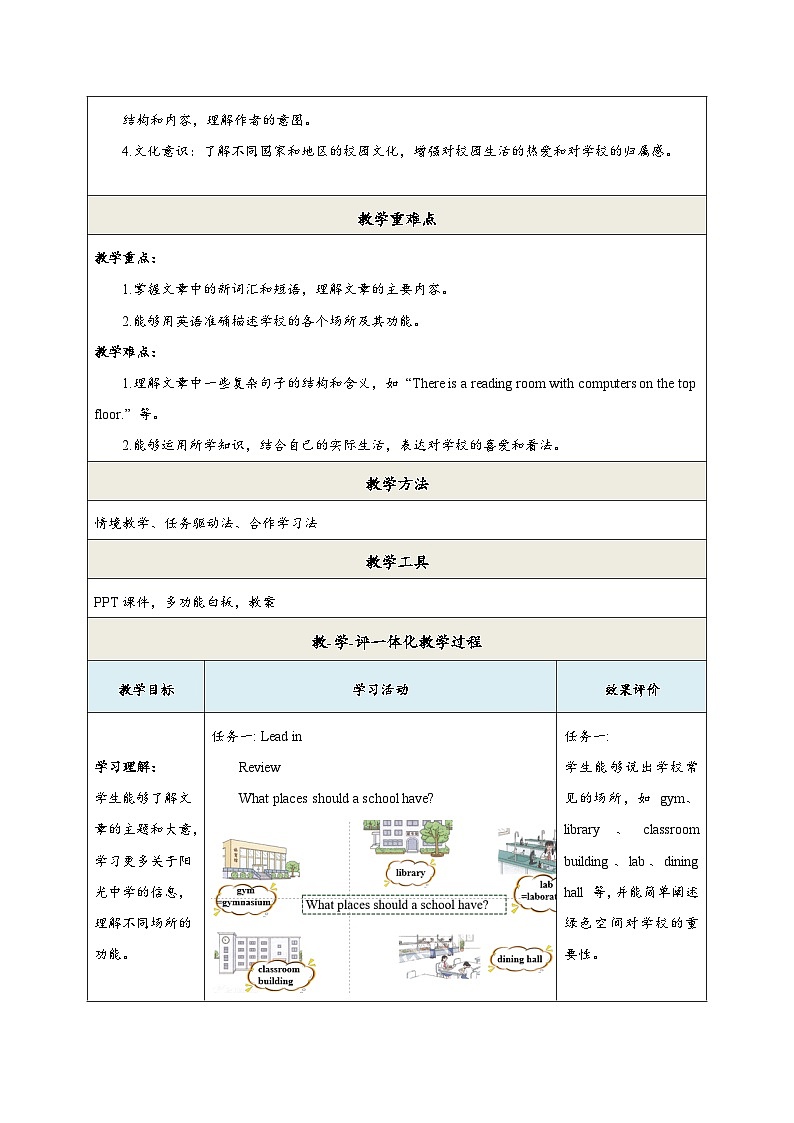 【新教材】牛津译林版英语七年级上册Unit3 Welcome to our school第2课时Reading 课件+单元整体教学设计+课时教案02