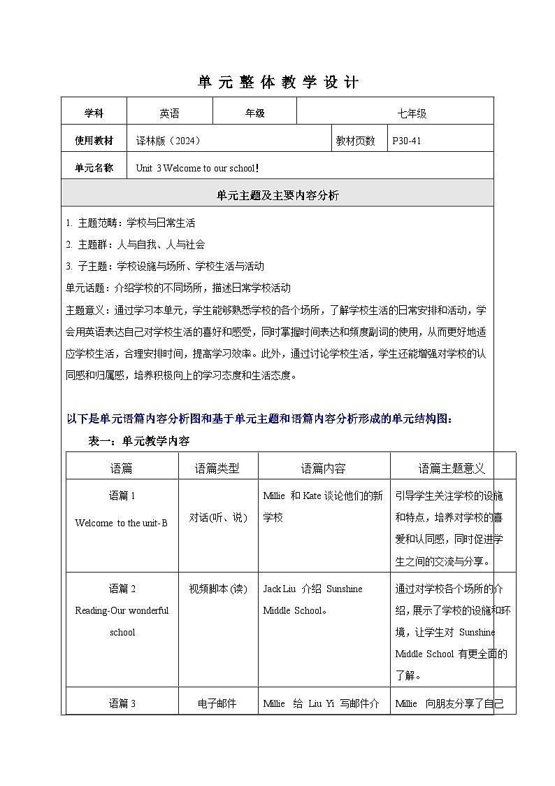 【新教材】牛津译林版英语七年级上册Unit3 Welcome to our school第4课时Pronunciation 课件+单元整体教学设计+课时教案01