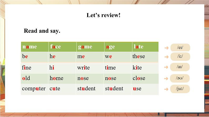 【新教材】牛津译林版英语七年级上册Unit3 Welcome to our school第4课时Pronunciation 课件+单元整体教学设计+课时教案03