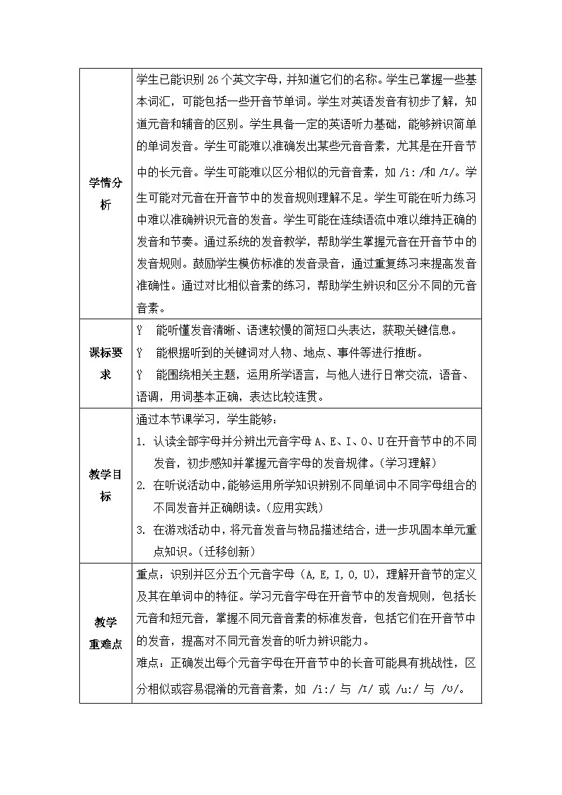 Starter Unit 2 第3课时 Pronunciation Project 教学设计-七年级英语上册第2页