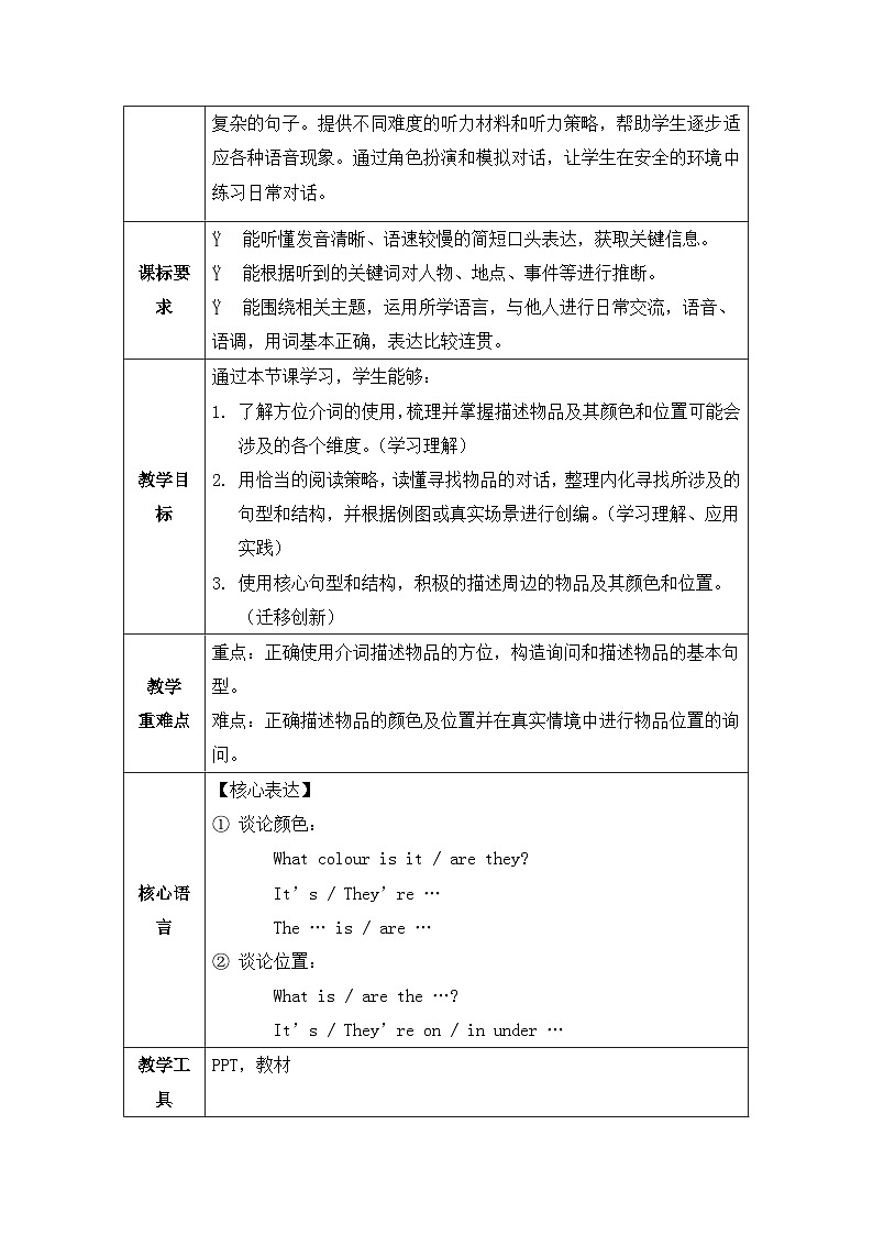 Starter Unit 2 第2课时 Section B 1a-2b 教学设计-七年级英语上册第2页