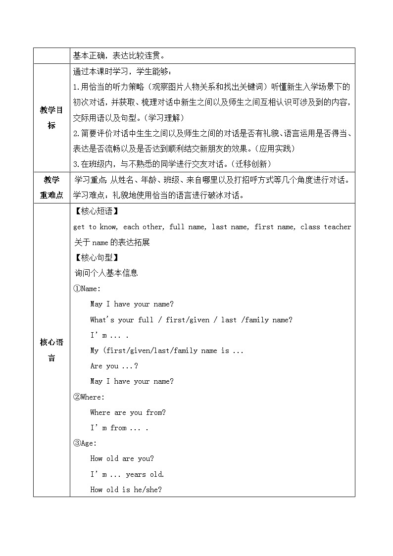 2024人教版七年级上册英语Unit 1 课时1 Section A（1a-1d））同步课件+教案+导学+音频案02