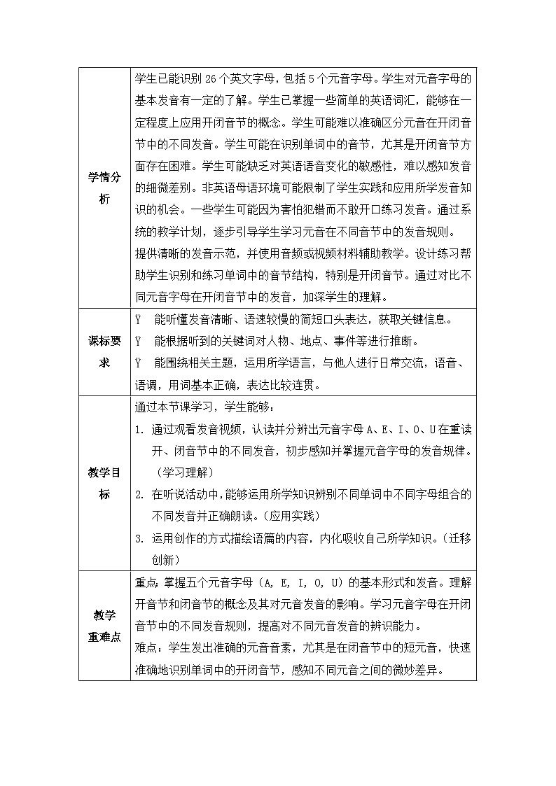2024人教版七年级上册英语Starter Unit 3 课时 3 Project同步课件+教案+导学案02