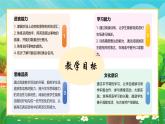 人教版2024七年级上册英语Starter Unit 3 Section B（同步课件）
