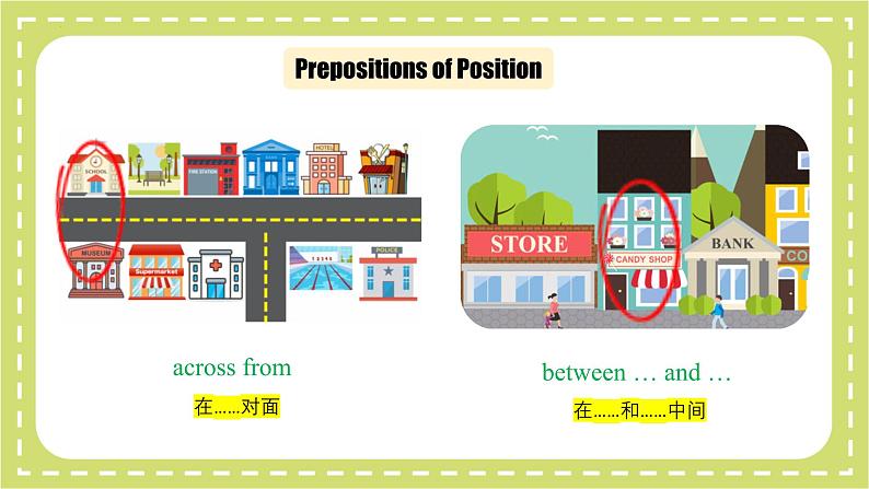 人教版2024七年级上册英语Unit 3 Section A Grammar Focus（同步课件）06