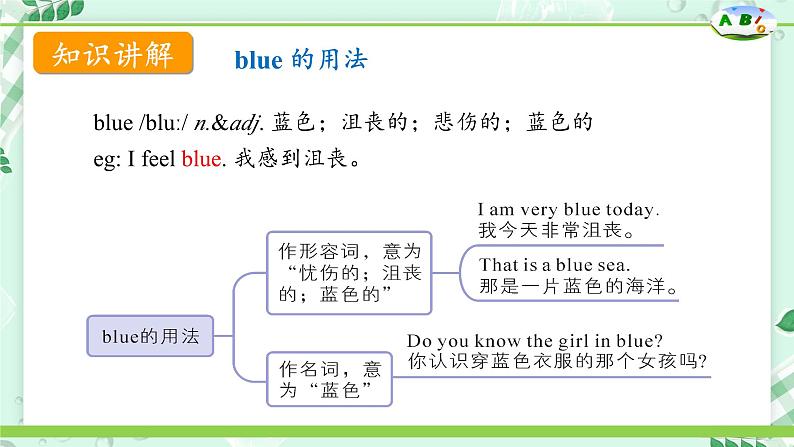 冀教版2024七年级上册英语Unit 2 Learning English is fun！Lesson 4  Colours and feelings 课件06