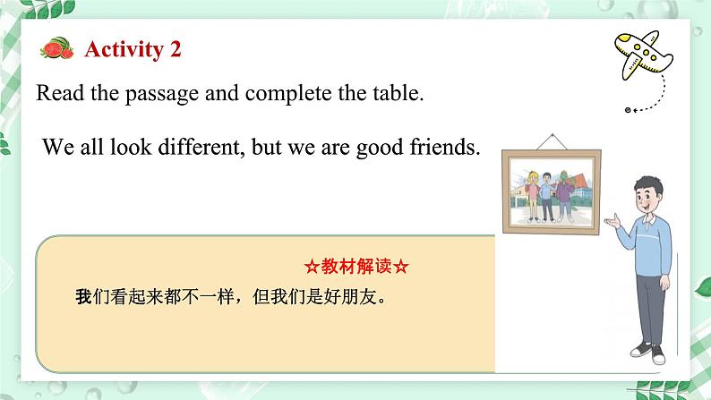 冀教版2024七年级上册英语Unit 3 All about me  Lesson 3 We all look different!课件第7页