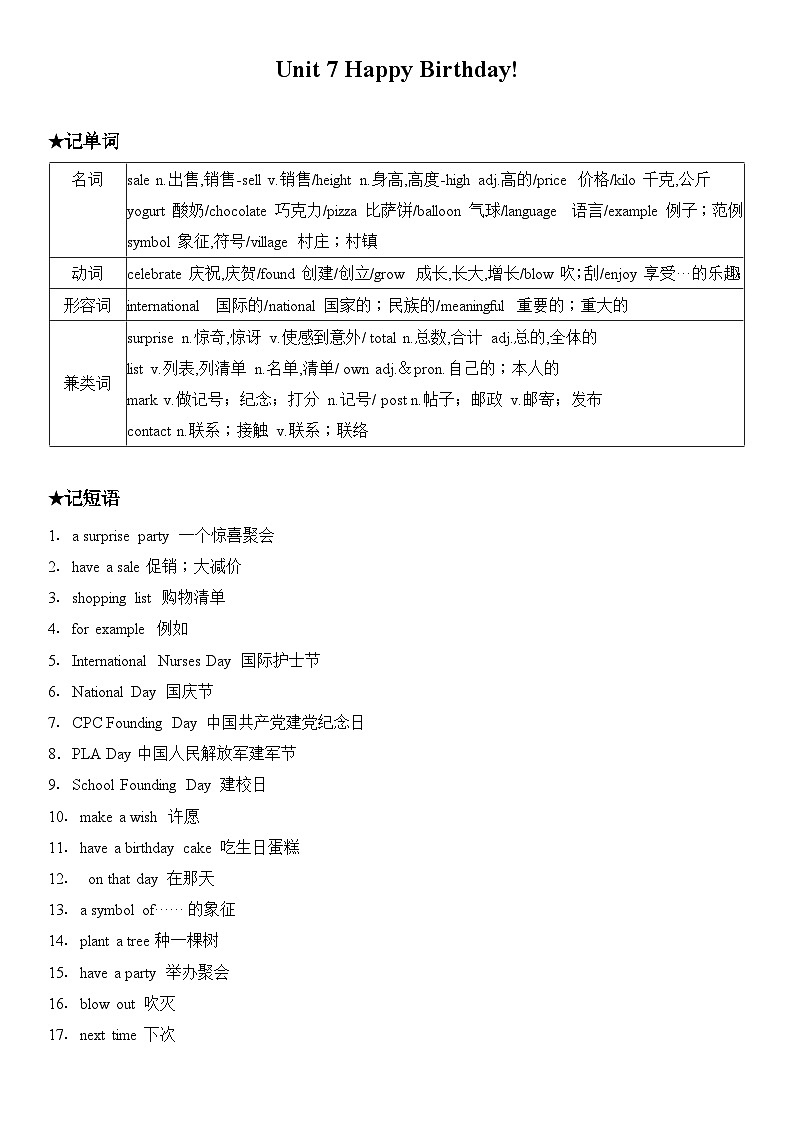 人教版（2024）七年级上册英语新课预习Unit 7 Happy Birthday（含答案）01