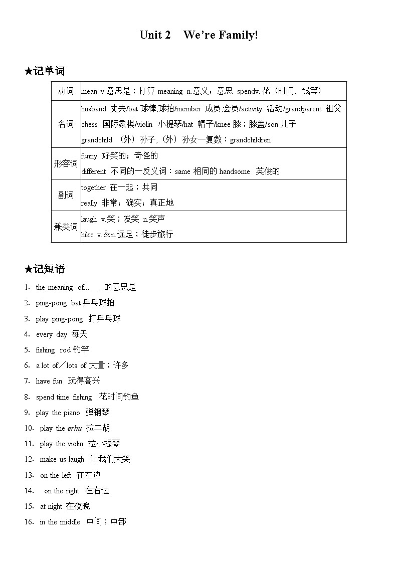 人教版（2024）七年级上册英语新课预习Unit 2 We're family （含答案）第1页