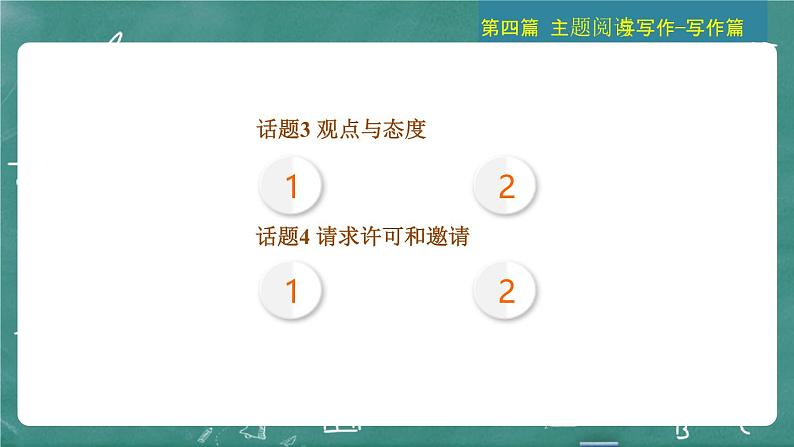 中考英语 主题阅读与写作——写作篇 主题二 人与自然  社会服务与人际沟通 习题课件04