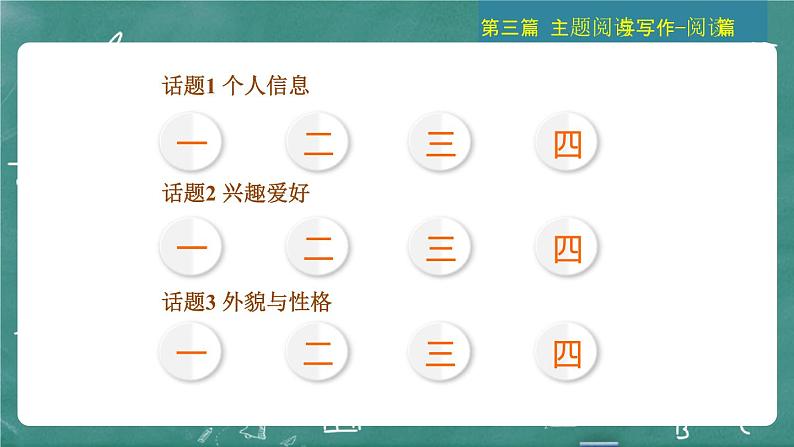 中考英语 主题阅读与写作——阅读篇 主题一 人与自我 习题课件03