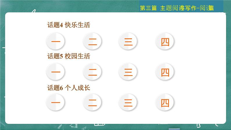 中考英语 主题阅读与写作——阅读篇 主题一 人与自我 习题课件04