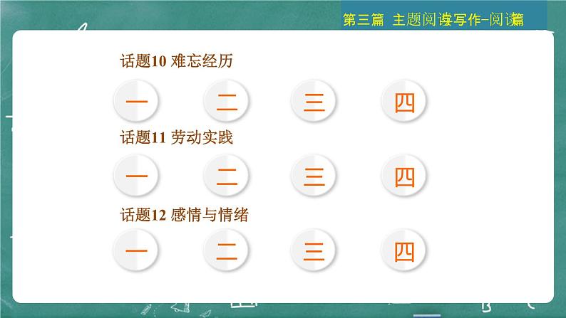 中考英语 主题阅读与写作——阅读篇 主题一 人与自我 习题课件06