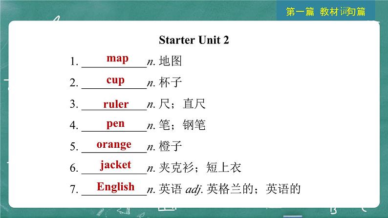 中考英语 教材词句篇 七年级上册 第1 讲 Units 1~4（含Starter）习题课件第4页