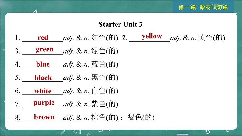 中考英语 教材词句篇 七年级上册 第1 讲 Units 1~4（含Starter）习题课件第5页