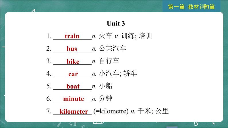 中考英语 教材词句篇 七年级下册 第3 讲 Units 1 ~ 4 习题课件06