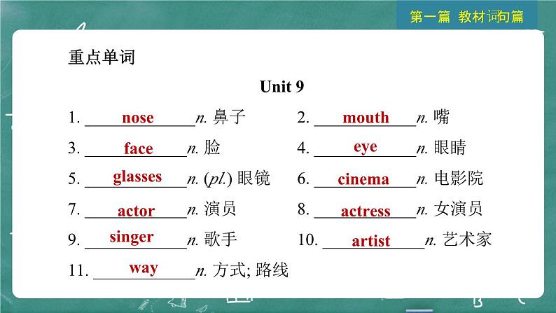 中考英语 教材词句篇 七年级下册 第5 讲 Units 9 ~ 12 习题课件第3页