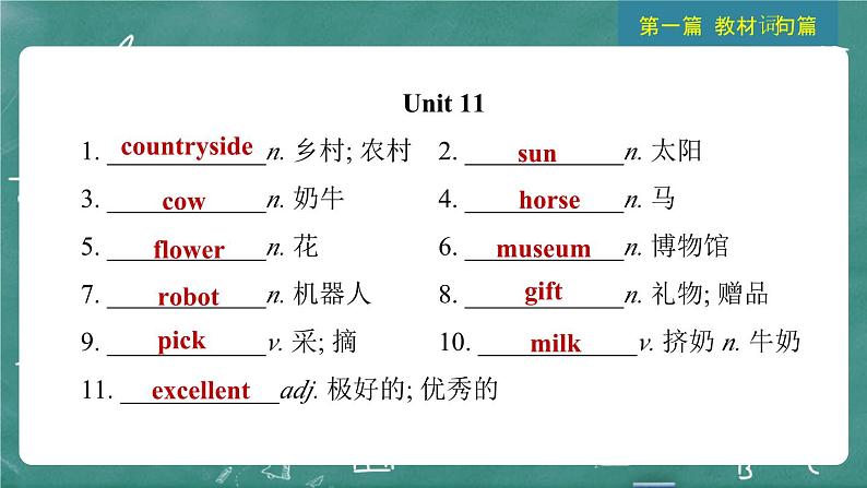 中考英语 教材词句篇 七年级下册 第5 讲 Units 9 ~ 12 习题课件第7页