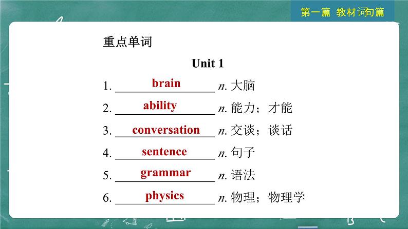 中考英语 教材词句篇 九年级全册 第16 讲 Units 1~2 习题课件03