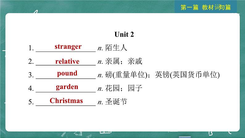 中考英语 教材词句篇 九年级全册 第16 讲 Units 1~2 习题课件06