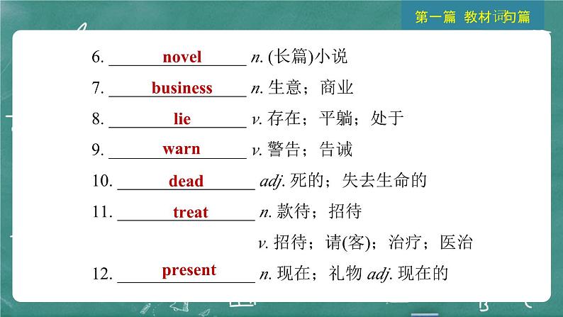 中考英语 教材词句篇 九年级全册 第16 讲 Units 1~2 习题课件07