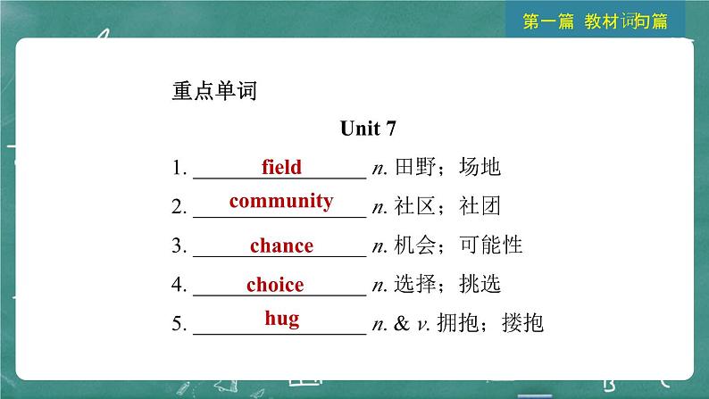 中考英语 教材词句篇 九年级全册 第19 讲 Units 7~8 习题课件第3页