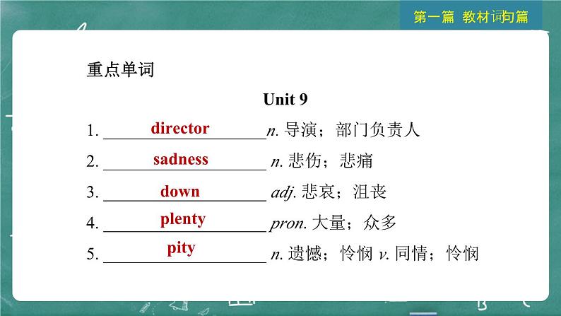 中考英语 教材词句篇 九年级全册 第20 讲 Units 9~10 习题课件第3页