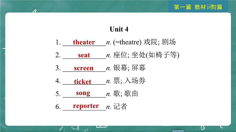 中考英语 教材词句篇 八年级上册 第7 讲 Units 3 ~ 4 习题课件06