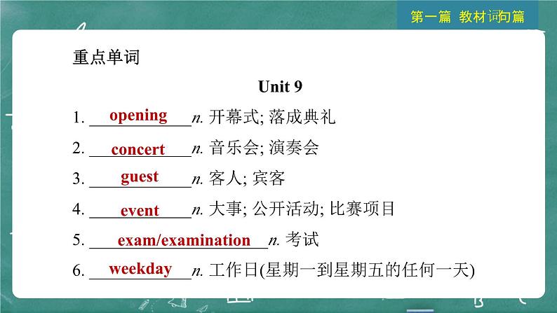 中考英语 教材词句篇 八年级上册 第10 讲 Units 9 ~ 10 习题课件03