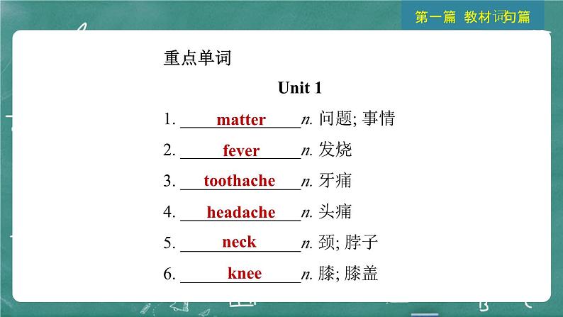 中考英语 教材词句篇 八年级下册 第11 讲 Units 1 ~ 2 习题课件第3页