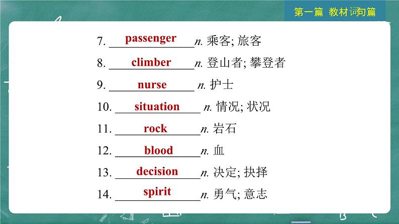 中考英语 教材词句篇 八年级下册 第11 讲 Units 1 ~ 2 习题课件第4页