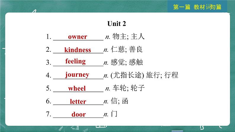 中考英语 教材词句篇 八年级下册 第11 讲 Units 1 ~ 2 习题课件第6页