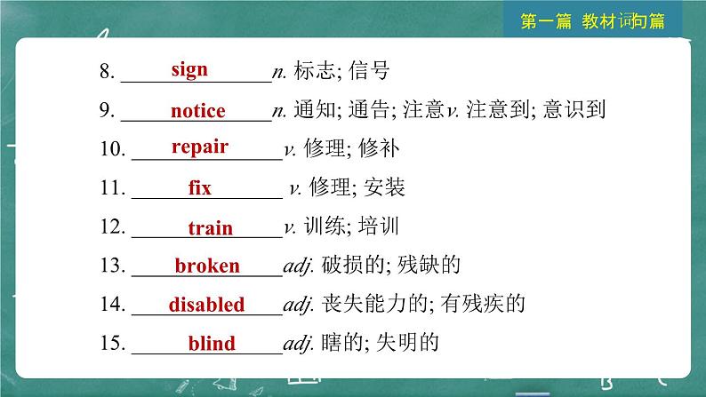 中考英语 教材词句篇 八年级下册 第11 讲 Units 1 ~ 2 习题课件第7页