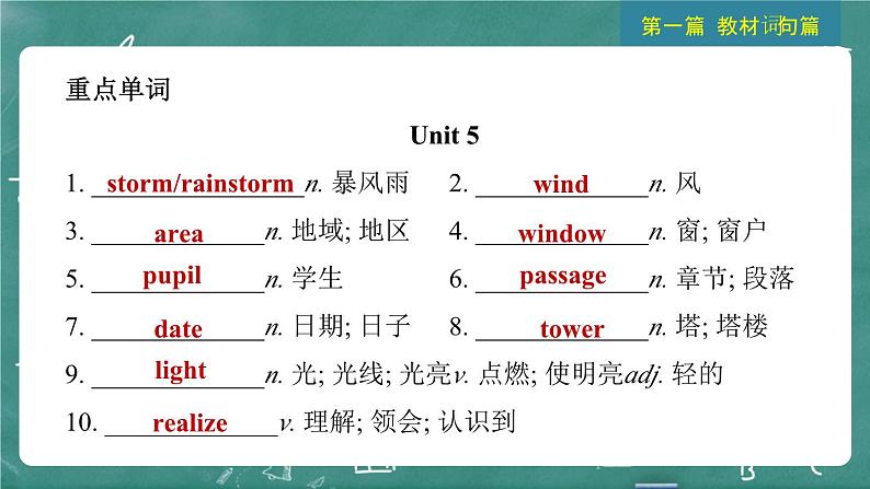 中考英语 教材词句篇 八年级下册 第13 讲 Units 5 ~ 6 习题课件03