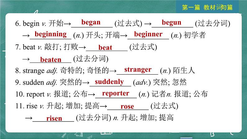 中考英语 教材词句篇 八年级下册 第13 讲 Units 5 ~ 6 习题课件08