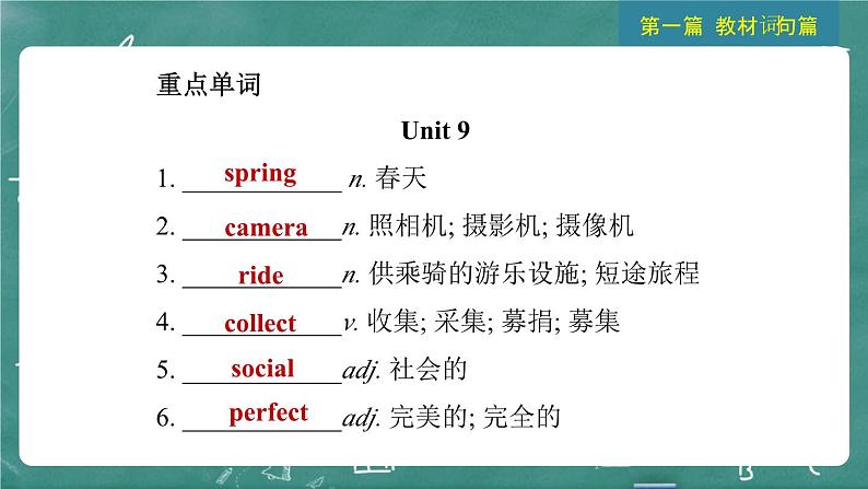 中考英语 教材词句篇 八年级下册 第15 讲 Units 9 ~ 10 习题课件03