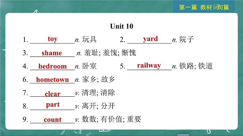 中考英语 教材词句篇 八年级下册 第15 讲 Units 9 ~ 10 习题课件05