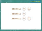 中考英语 语法专题篇 专题一0六 主从复合句 习题课件