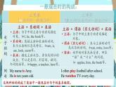2024人教版七年级上册英语Unit 2 课时3 Section A (Grammar Focus) 同步+教案课件