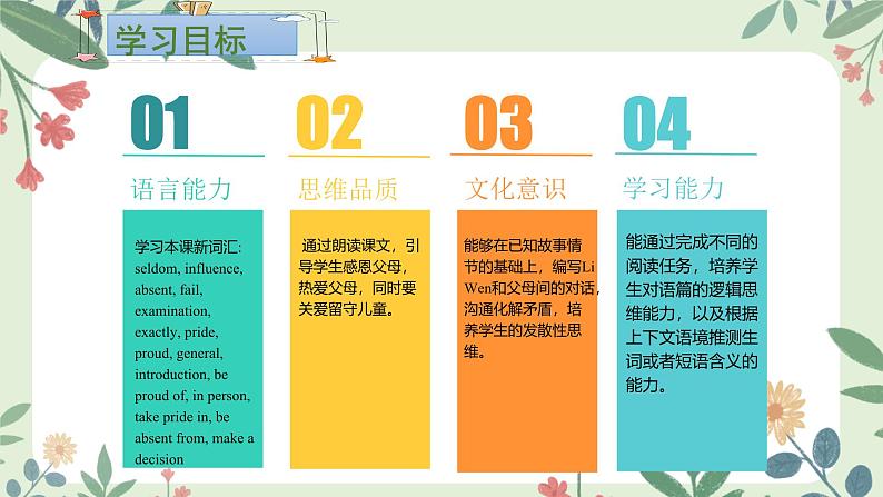 Unit 4 Section B 2a-2e（同步课件）第3页