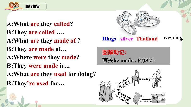 Unit 5 Section A Grammar Focus-4c第6页