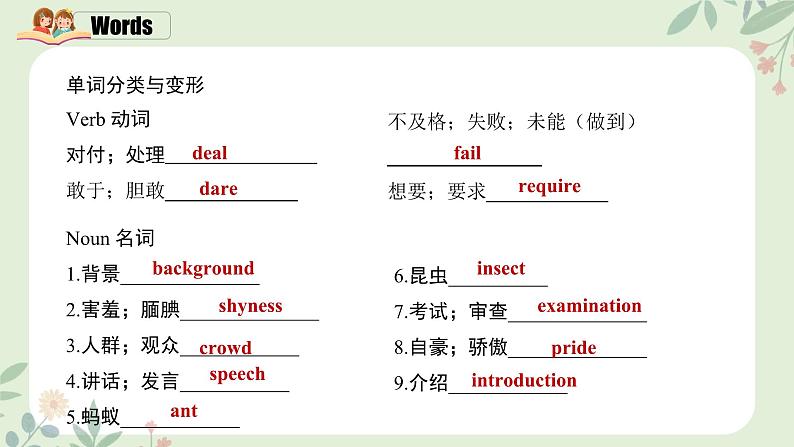 人教版九年级全一册英语Unit 4 I used to be afraid of the dark.（单元复习课件）第4页